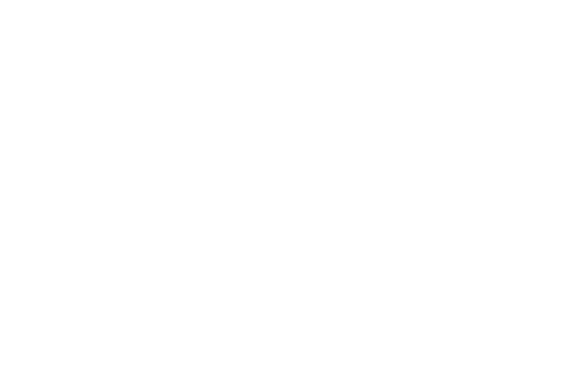 CYPSC